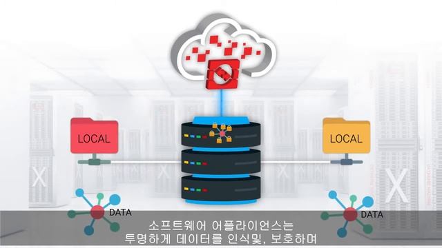 [Storage Cloud Service] Oracle Storage Cloud Software Appliance An Overview смотреть онлайн