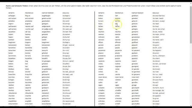 German Grammar: Narrative Past, Irregular Verbs смотреть онлайн