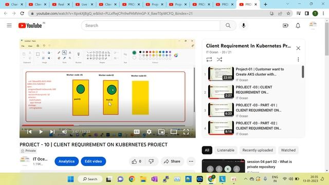 Real time issue in Kubernetes | Customer Requirement in Kubernetes Env смотреть онлайн