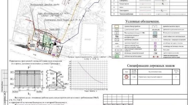 Образец реферата для студентов смотреть онлайн