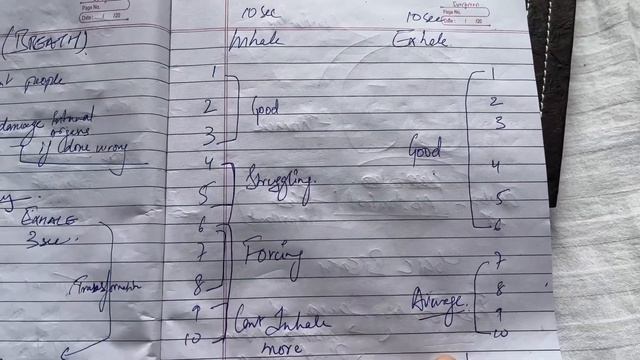 My Progress in learning at Yoga Teacher Training Course Rishikesh (Day 6) смотреть онлайн