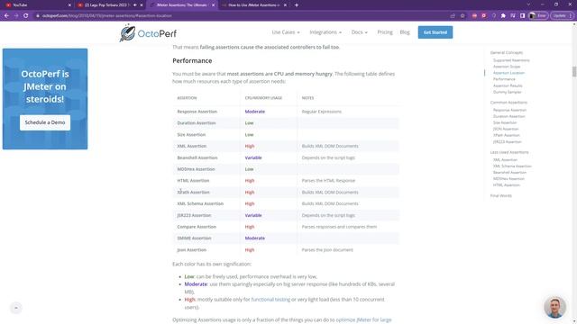 What is Assertion ? смотреть онлайн
