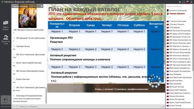 Планирование нового уровня Давыдова Надежда смотреть онлайн