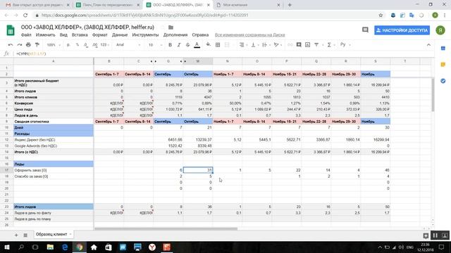 Как я веду рекламу в Яндекс.Директ и Google Ads