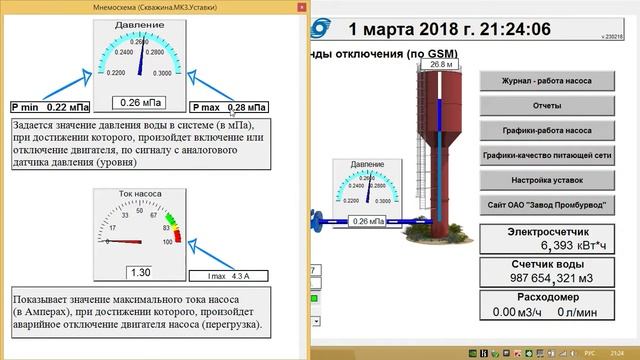 Бесплатная программа контроля и управления скважинным насосом смотреть онлайн