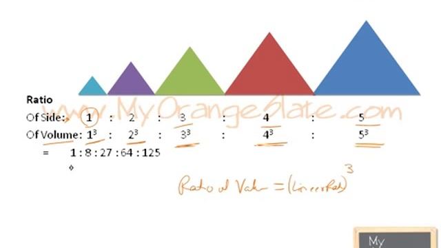 Geometry Question -from MyOrangeSlate смотреть онлайн