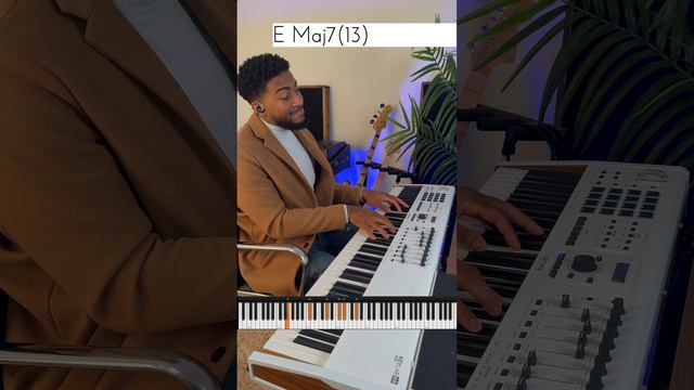 Here are the different ways you can play your diatonic chords in E Major🎹🎵🎶 #chordprogression смотреть онлайн