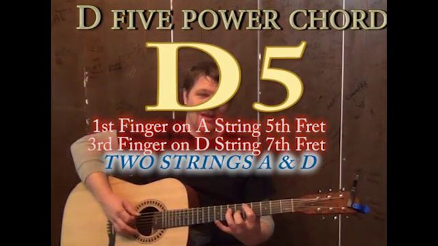 Fortunate Son (CCR) Easy Guitar Lesson Strum Chord How to Play Tutorial смотреть онлайн