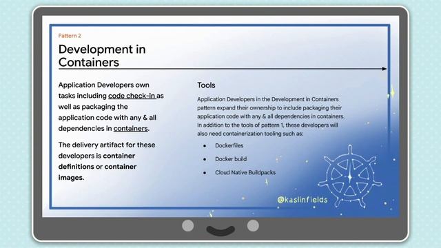 App Development on Kubernetes: Patterns, Tools, and Practices - Kaslin Fields смотреть онлайн