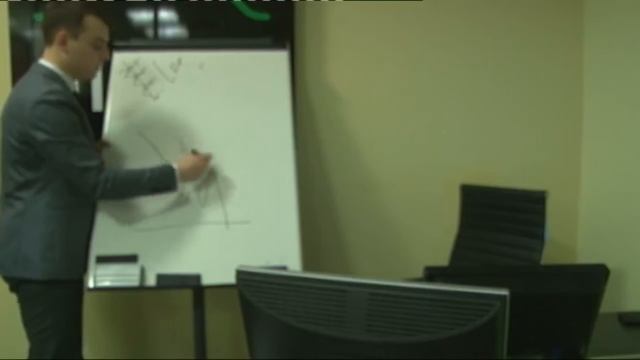 На волнах успеха.Все о волновой теории Эллиотта. 2017.01.25. смотреть онлайн