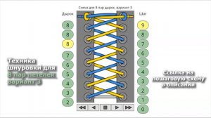 Как зашнуровать обувь, чтобы пятка не скользила - Закрытая шнуровка @BlogTorgash