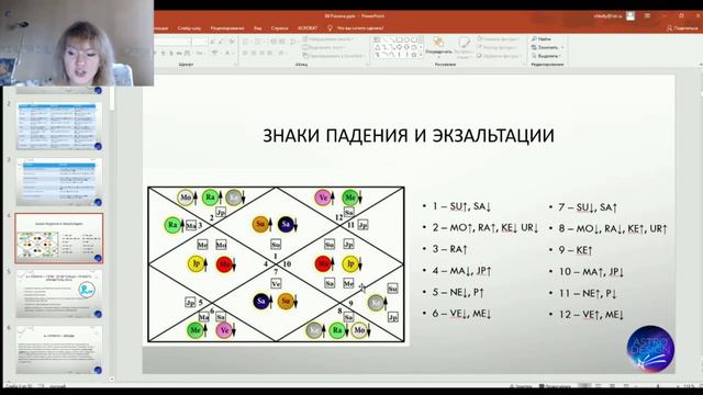 Марс в падении, Юпитер в падении и как смягчить период смотреть онлайн