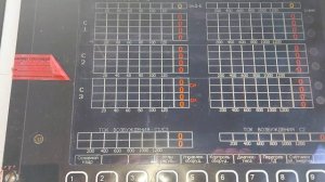 3ЭС5К. Зашёл в депо . Горит индикатор СИ в одной секции.