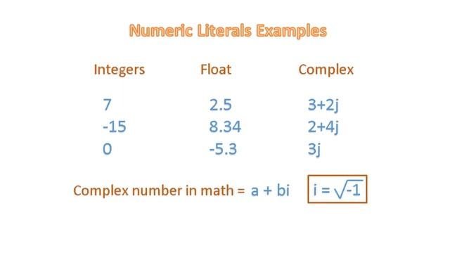 #14 Python Basics - Literals смотреть онлайн
