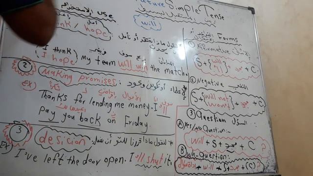 انكليزي رابع إعدادي future simple tense الزمن المستقبل البسيط . جزء 1 смотреть онлайн