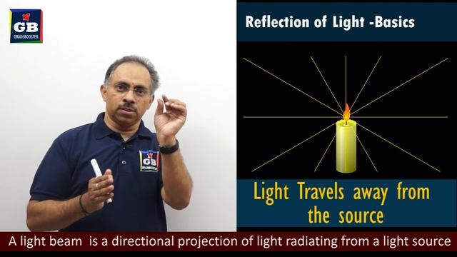 Reflection and refraction of light : : 10th Physics: CBSE : ncert class 10 : X Science смотреть онлайн