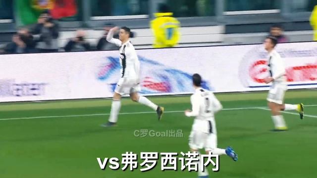 Cristiano Ronaldo Juventus Celebration Siuuu!!! смотреть онлайн