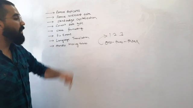 Data Cleaning Techniques Explained with Example in Hindi смотреть онлайн