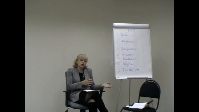 Обратная связь и выученная беспомощность. смотреть онлайн