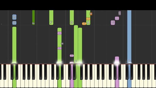 Among Us - The Airship Map Theme - Piano Remix