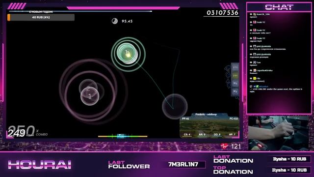 [+18] Пытаюсь снова вспомнить как играть | osu! Stream смотреть онлайн