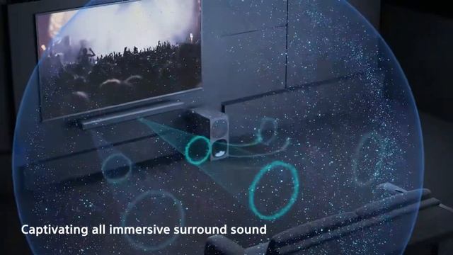 Sony | HT-G700 | Soundbar with Wireless Subwoofer | 3.1ch Dolby Atmos® & DTS:X™ смотреть онлайн