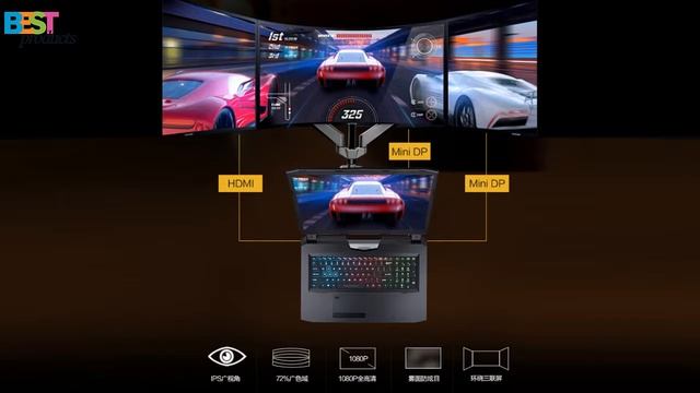 Machenike PX780-T1 - Intel Core i7-6700K RAM 16GB SSD 240GB HDD 1TB 17.3' VR experience смотреть онлайн