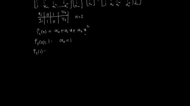 Interpolation - Vandermonde matrix смотреть онлайн