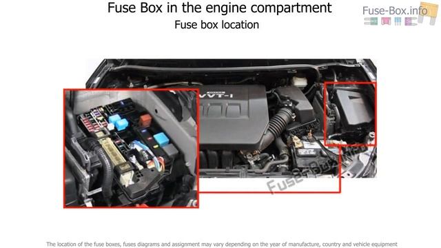 Fuse box location and diagrams: Pontiac Vibe (2009-2010) смотреть онлайн
