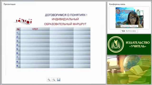 Разработка урока на основе технологии проектирования индив. образ. маршрута обуч. в контексте ФГОС смотреть онлайн