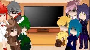 Реакция персонажей из ничего не забыто на себя(тт)