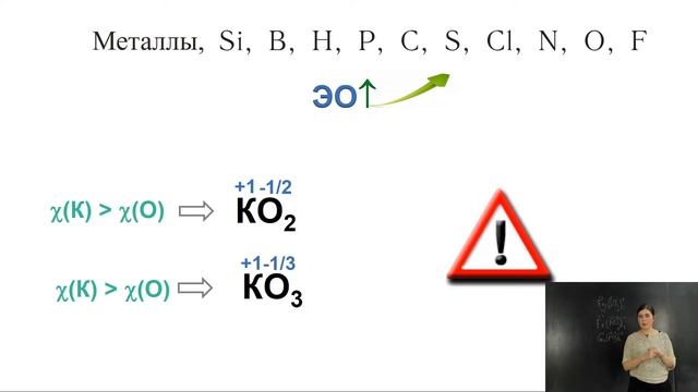 Расстановка коэффициентов методом электронного баланса | Химия TutorOnline