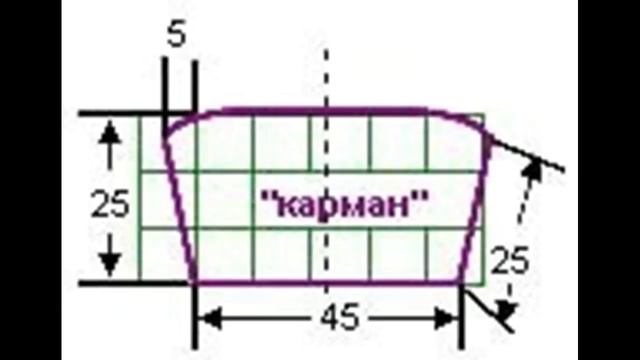 Шьем конверт одеяло трансформер для новорожденного на выписку. Выкройка! смотреть онлайн