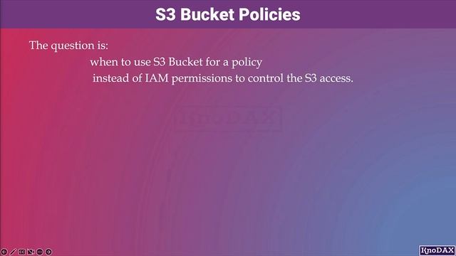 Amazon S3 Bucket Policy | Understanding of S3 Bucket Policy Elements смотреть онлайн