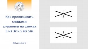 Как провязывать спицами элементы на схемах 3 из 3х (три из трёх) петель и 5 из 5ти (пять из пяти).