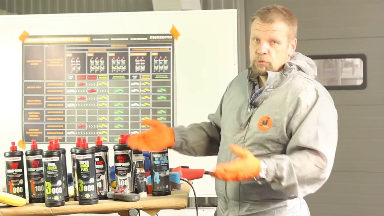 Полировальные пасты MENZERNA 3000 и 3800 - инструкция по применению. смотреть онлайн