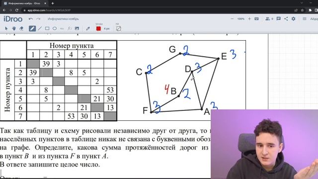 КАК РЕШАТЬ 1 ЗАДАНИЕ НА ЕГЭ ПО ИНФОРМАТИКЕ? Демоверсия ЕГЭ 2023 смотреть онлайн