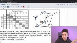 КАК РЕШАТЬ 1 ЗАДАНИЕ НА ЕГЭ ПО ИНФОРМАТИКЕ? Демоверсия ЕГЭ 2023