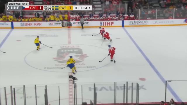 The Most Electrifying International Hockey Moments (Last 3 Years) смотреть онлайн