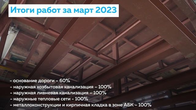 Строительство ИП «Синергия 4.2.5» | Alabuga Development | Март 2023 смотреть онлайн