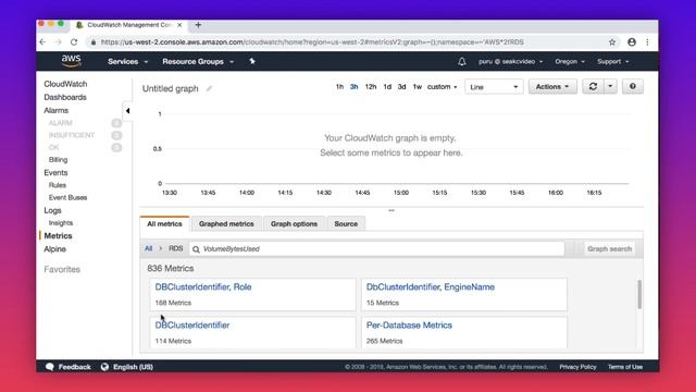How do I find actual Amazon Aurora storage usage in an Aurora cluster? смотреть онлайн