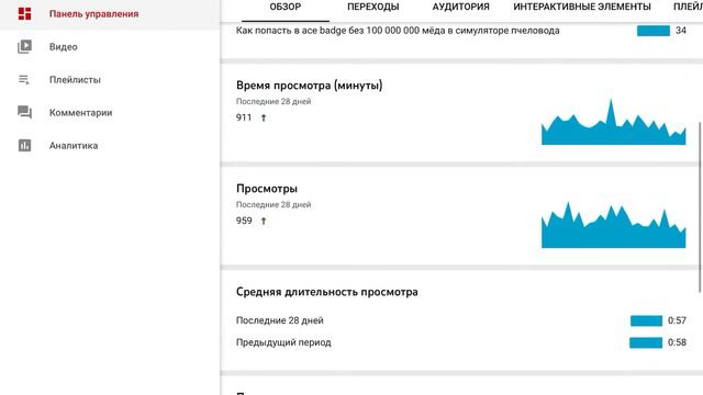 Как узнать сколько процентов тебя смотрит без подписки (и вот это видио ответ) смотреть онлайн