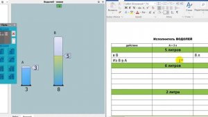 Водолей (исполнитель). Оформление решения