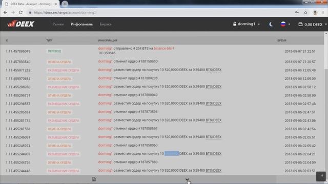 DEEX сравнение с другими биржами смотреть онлайн