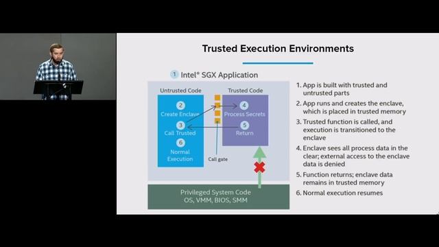 CESC18: Secure Decentralized Oracles & Their Role in Reliably Triggering Smart Contracts смотреть онлайн