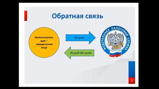Бездекларационный порядок администрирования налогообложения смотреть онлайн