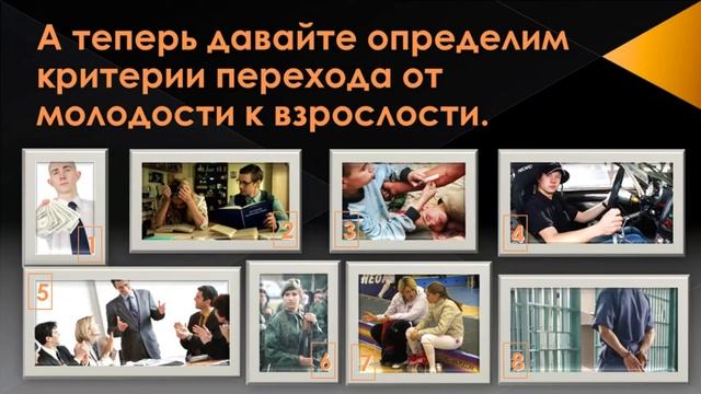 Социально-психологические особенности молодёжи смотреть онлайн