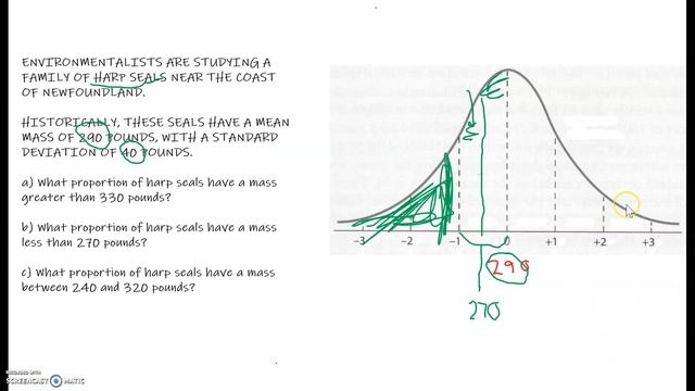 Desmos And Normal Distribution Calculations
