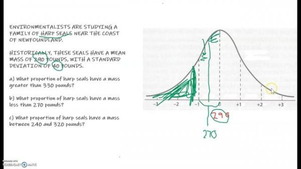 Desmos and Normal Distribution Calculations
