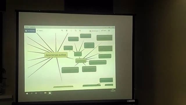 Лекция №7. Скорочтение, динамическое чтение, фоточтение. Вспомогательные инструменты. смотреть онлайн